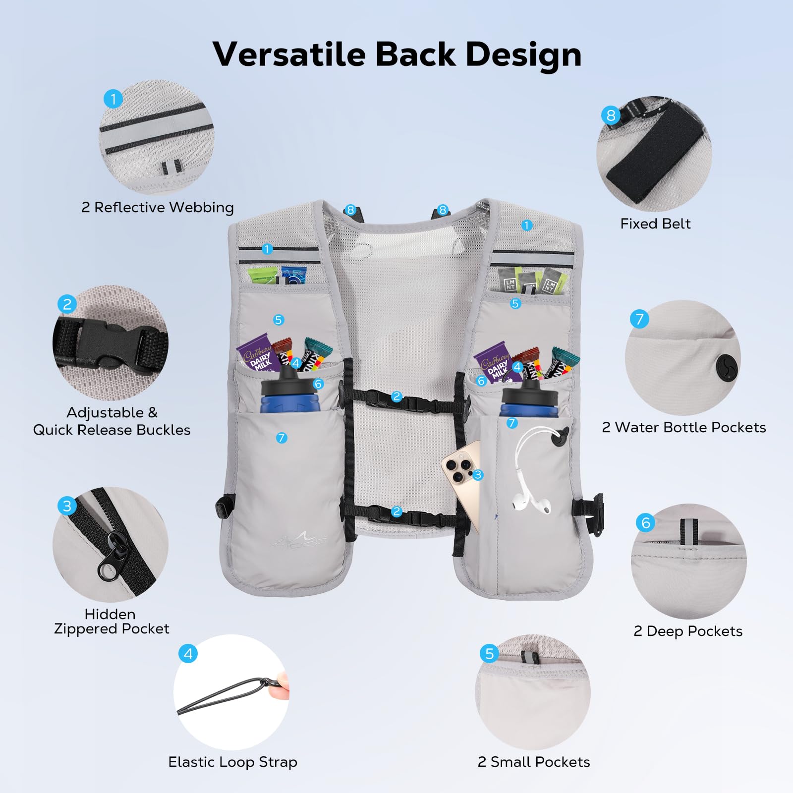 MoKo Running Hydration Vest, zaino da corsa leggero con vescica d'acqua da 1,5L, zaino da corsa traspirante regolabile