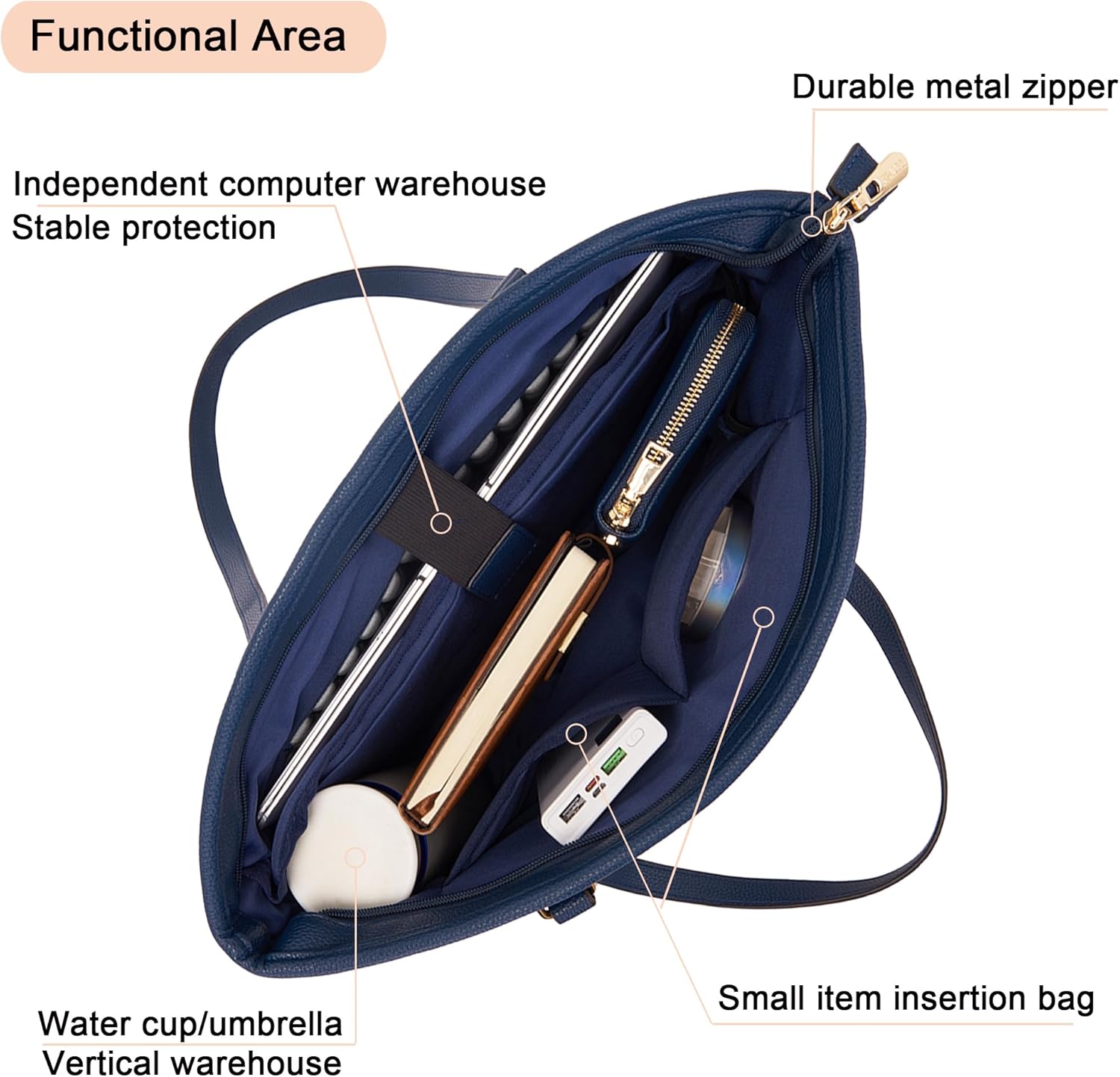 YZAOLL 15.6 Inch Laptop Tote Bag for Women,Lightweight Water-resistant Vegan Leather with Padded Sleeve Multi-Pocket Work Bag