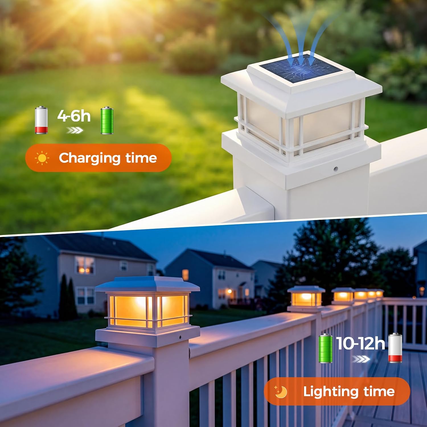 JOFIOS Flickering Flame Solar Post Cap Lights Outdoor, White Post Lights with 3 Color Temperature, Fits 3.5" 4" 4.5" 5" Wood/Vinyl Posts, IP64 Waterproof Fence Deck Lights for Garden Patio Yard 12Pack