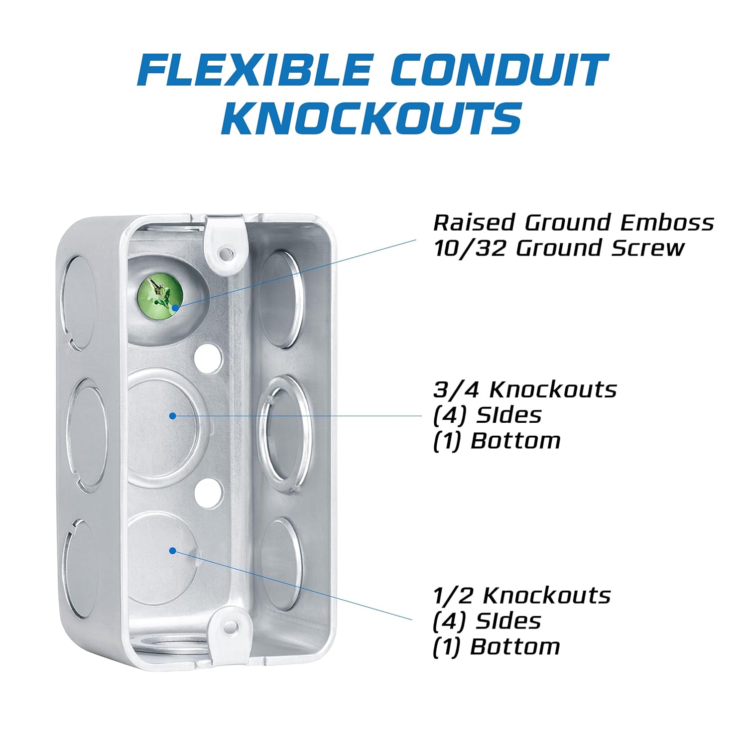 OHLECTRIC 4x2 Electrical Junction Boxes (20-Pack) 4 Inch x 2 Inch Heavy-Duty Steel Metal Outlet Boxes, 1/2" & 3/4" Knockouts, 1-7/8 Inch Deep, 13 Cu in. Galvanized Electrical Box, Industrial Grade