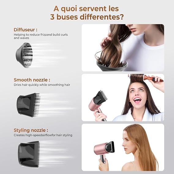 Ukliss Hair Dryer, Foldable Ionic Hair Dryer for Frizz Free Salon & Home, PinkGold