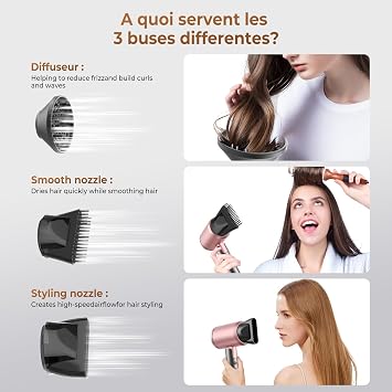 Ukliss Hair Dryer, Foldable Ionic Hair Dryer for Frizz Free Salon & Home, PinkGold