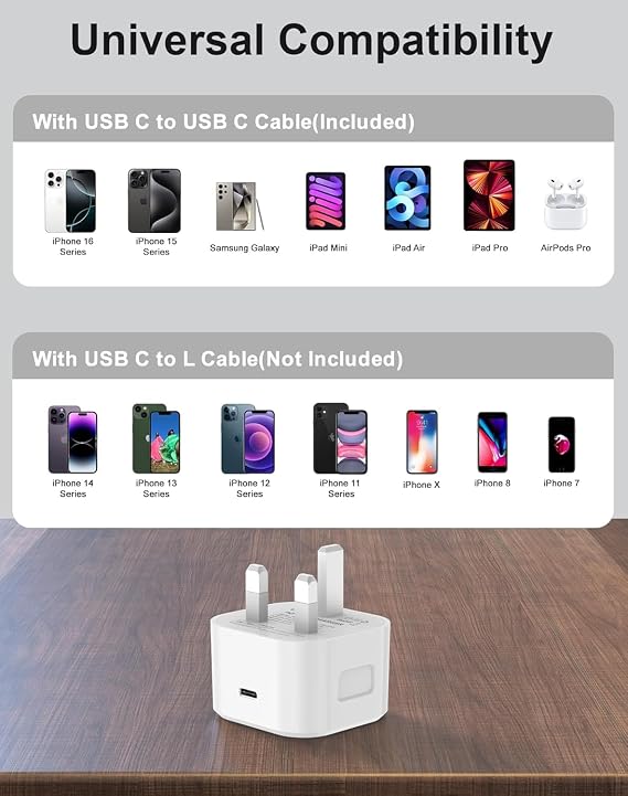 Google Pixel Fast Charger for Google Pixel 9/9 Pro/9 Pro XL/9 Pro Fold/10/10 Pro/10 Pro XL/10 Pro Fold/8 P.ro/8/8A, 30W USBC Charger Plug and Cable 2M, Power Adapter Plug UK with Type C Charging Cable
