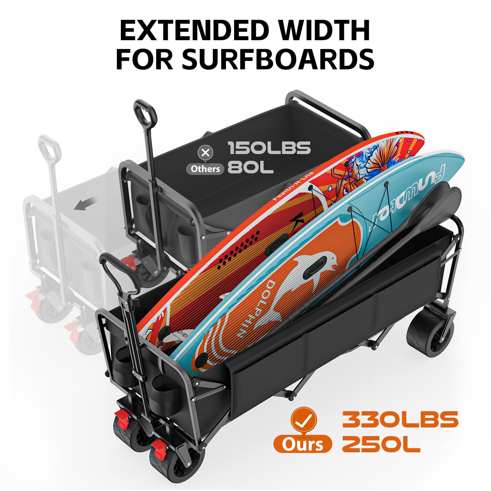morpilot XXXL Bolderkar, opvouwbaar, 250 l, 330 kg, opvouwbare bolderkar met remmen, extra brede banden, all-terrain bolderkar, strandwagen voor alle terreinen, buiten, camping, tuin
