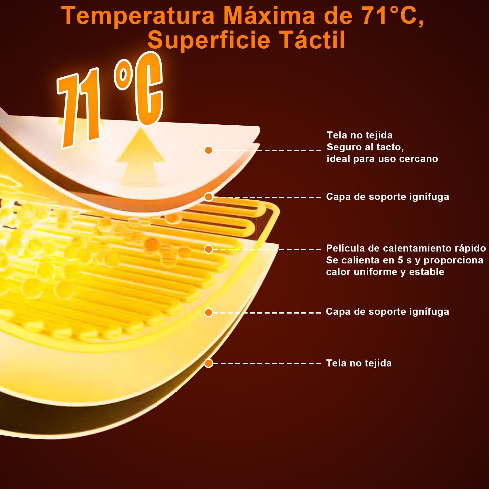 Calentador de piernas pies plegable 5 pliegues bajo escritorio 8 niveles alta temp Temporizador 1-9H eléctrico 285 W