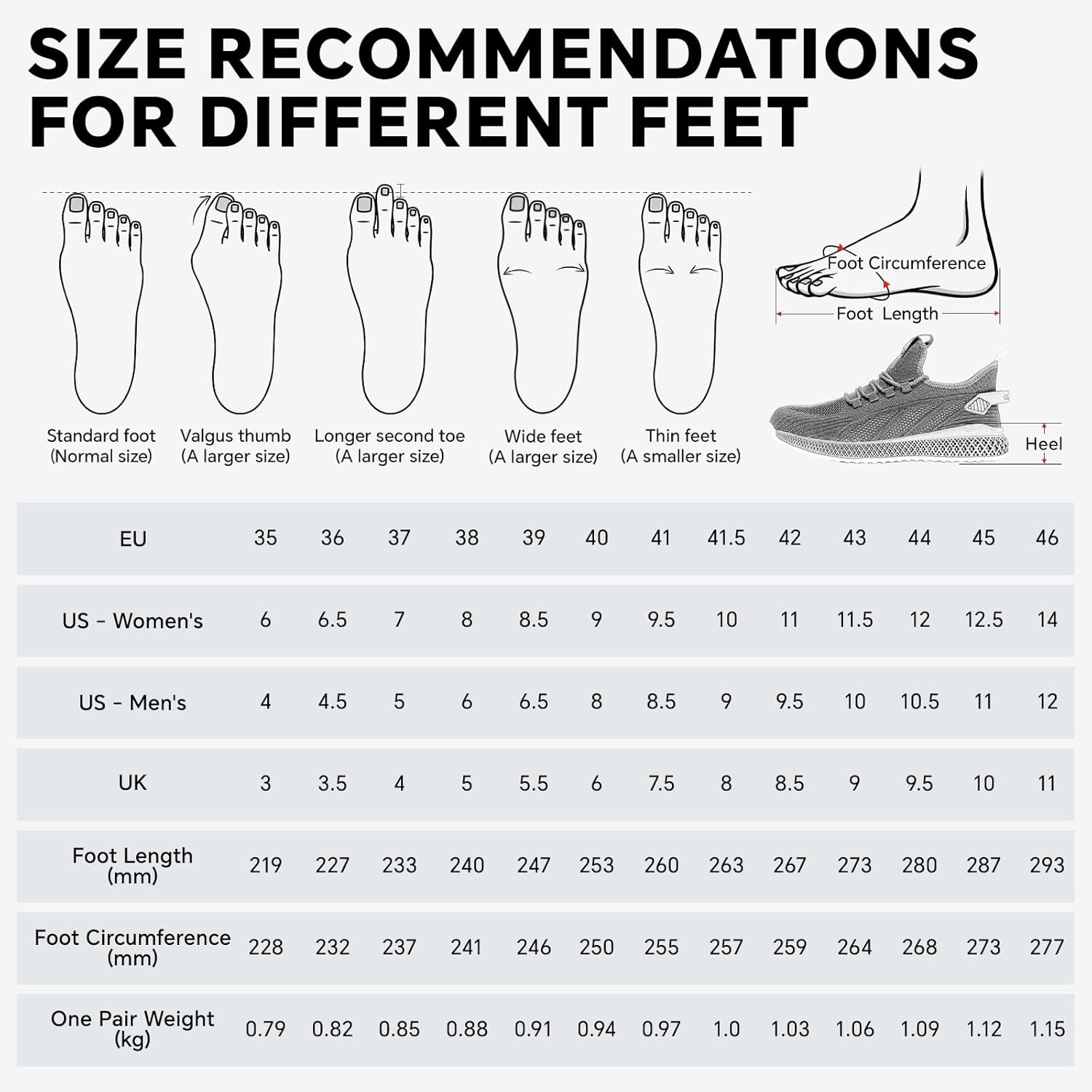 SPIEZ Unisex Safety Trainers with Protective Toe Cap, Puncture Proof Work Shoes for Men and Women, Breathable Safety Sneakers for Work and Daily Wear 7