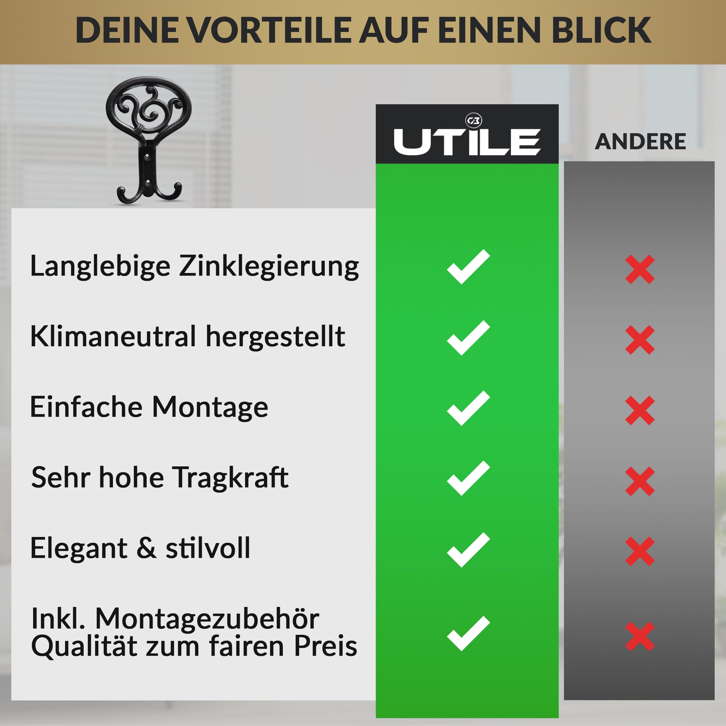 UTiLE 3 Stück Garderobenhaken Vintage Kleiderhaken Schwarz Wandhaken [Klimaneutral] Stabile Kleiderhaken Wand inkl. 12x Schrauben und 6x Dübel Retro Shabby Chick Landhaus Stil