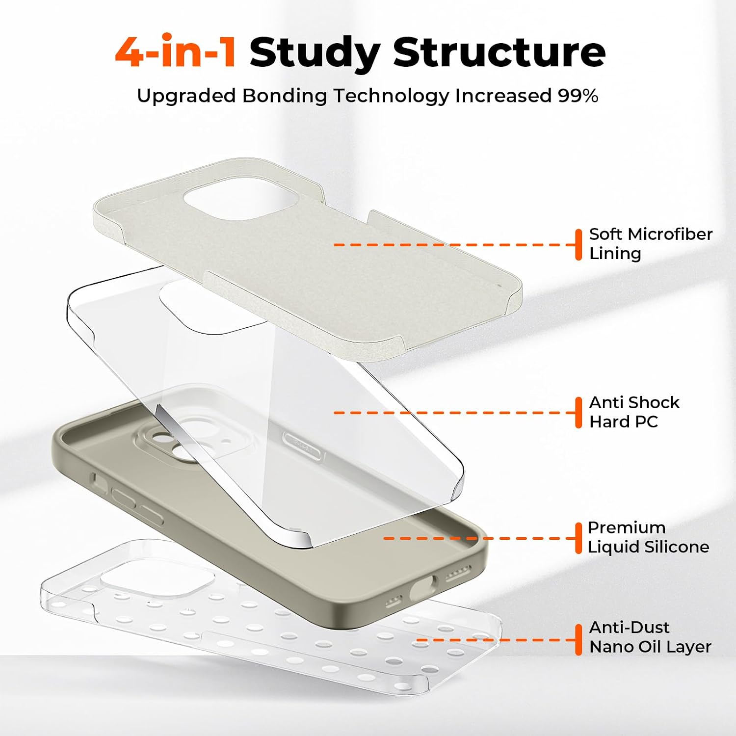  Designed for iPhone 13 Case,Premium Liquid Silicone with [Soft Anti-Scratch Microfiber Lining][Upgraded Camera Protection] Slim Shockproof Protective Phone Case for Men Women Girls,Clay thumbnail
