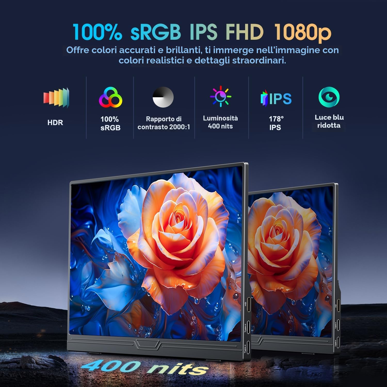 Monitor Portatile 15,6 Pollici 1080P FHD con Mini HDMI USB-C per Laptop PC PS5