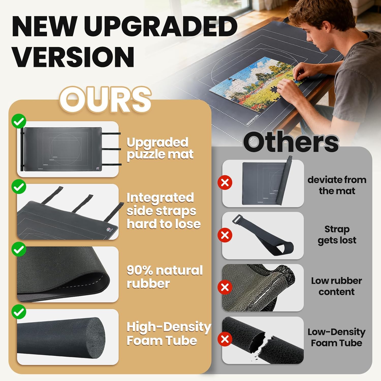 Premium All-in-One Puzzle Mat Roll Up - 46" x 26" Puzzle Mat Holds Up to 1500 Pieces with Non-Slip Rubber Bottom & Smooth Top + 6 Puzzle Sorting Trays & Beautiful Gift Packaging