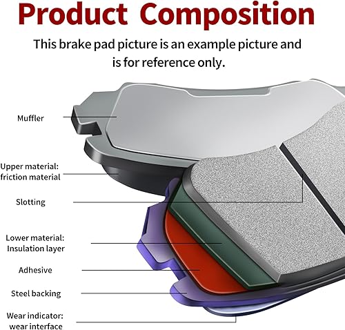 Miniatura 7 de Road Passion Pastillas de freno delanteras y traseras compatibles con Yamaha TDM 900 2002-2015 FJR 1300 RRCSASTAT 2003-2005 XV 1900