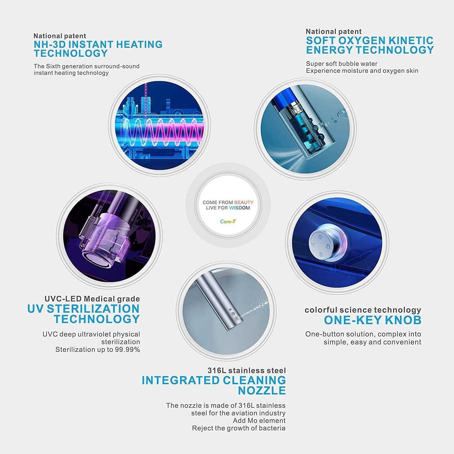 IKIFLY Intelligent Smart Toilet, Foot Sensor Auto Flush, Heated Seat, One-Piece Advance Bidet Toilet with Integrated Multi Function Remote Control and Rotate knob control - - 