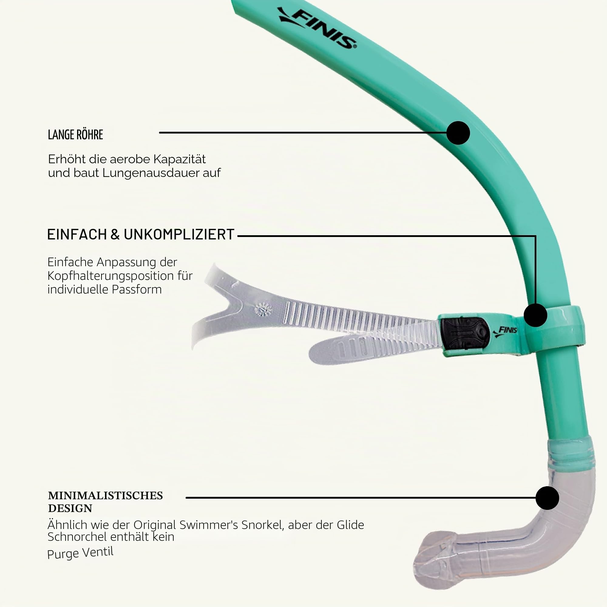 Finis Glide Center Mount Schnorchel für Rundenschwimmen