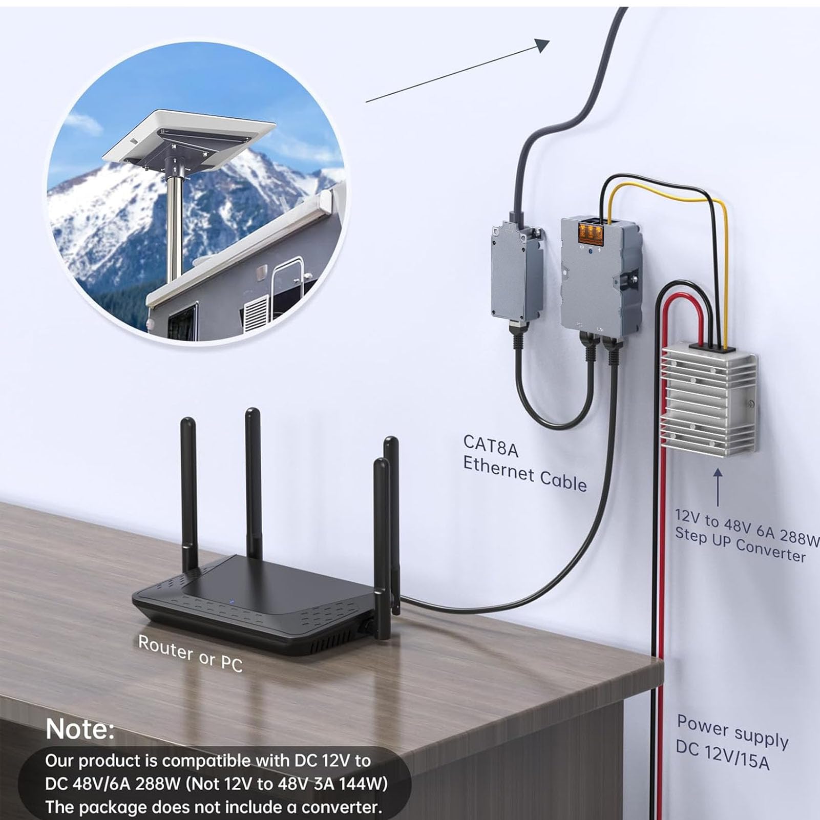Fafeicy Kit D'adaptateur POE Passif 320W avec Support Gigabit Ethernet et Garde ESD pour Les Réseaux de Haute Performance en Plein Air