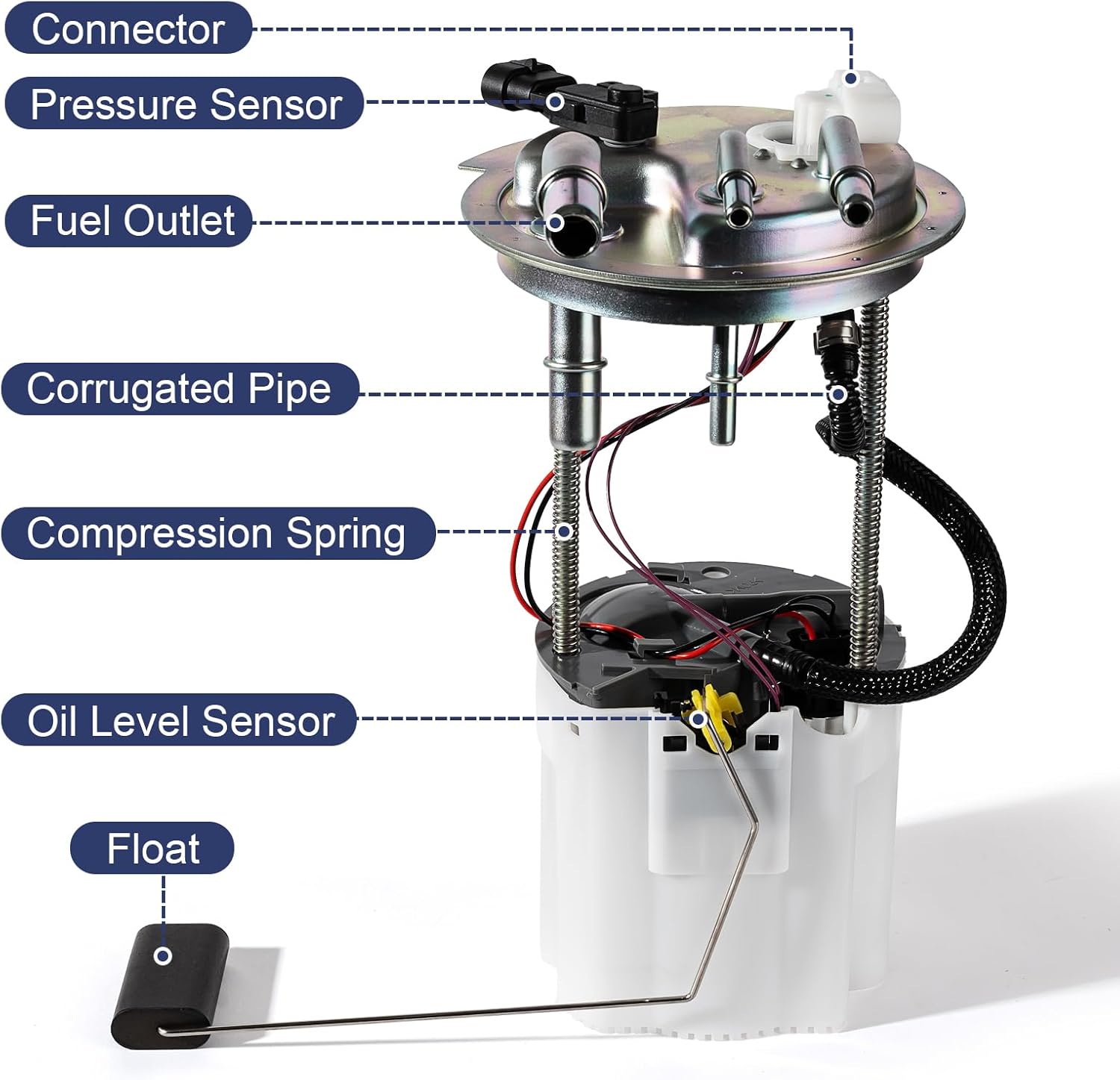 Electric Fuel Pump Assembly Compatible with 2004-2007 Chevy Tahoe GMC Yukon Cadillac Escalade V8 4.8L 5.3L 6.0L 6.2L GAS Only Replace E3581M VANBOL0114 with Pressure Sensor O-ring 3 Tube - Image 3