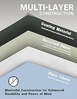 Vista 6 de Rollo de papel de caballete Joyooss 18" x 984" (82'), Papel de dibujo para artes y manualidades, Rollo de papel para pintar caballete para niños