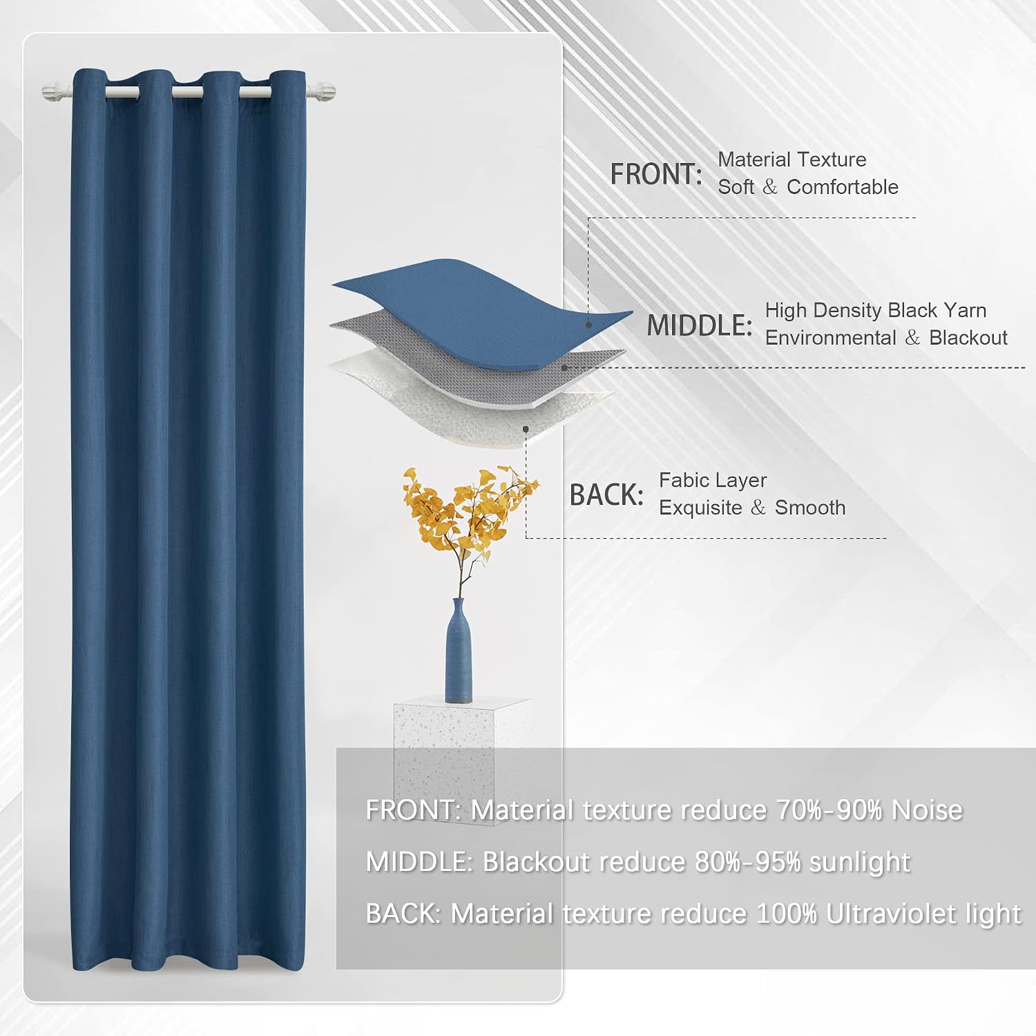 MASWOND Extra Long Navy Linen Curtains for High Ceiling - 2 Story Curtains 240 Inch Length Room Darkening Window Grommet Drapes for Living Room, Sliding Door, Navy 1 Panel, 50" W x 240" L