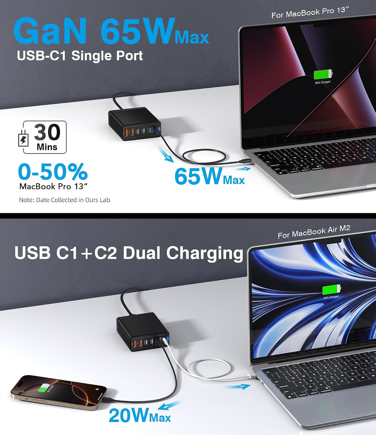 185W USB C Wall Charger, 6 Port Fast Charger Station PD GaN Charging Block Charger for iPhone 15/14/13/Compatible with MacBook Pro/Air iPad Pro,Laptop image 2