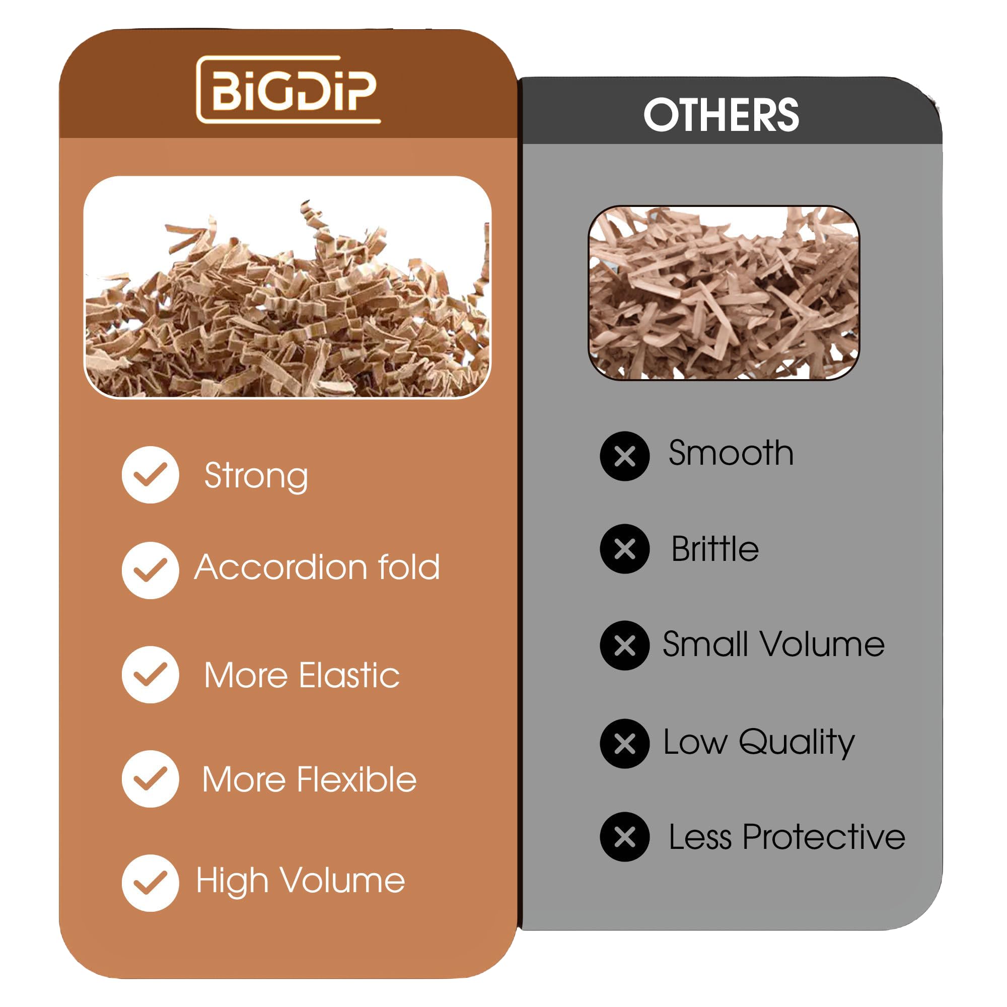 Papier Frisé Fluffy – 25 Couleurs – 1KG – Biodégradable, Recyclé – Pour Emballage Cadeaux, Colis, Paniers - 10