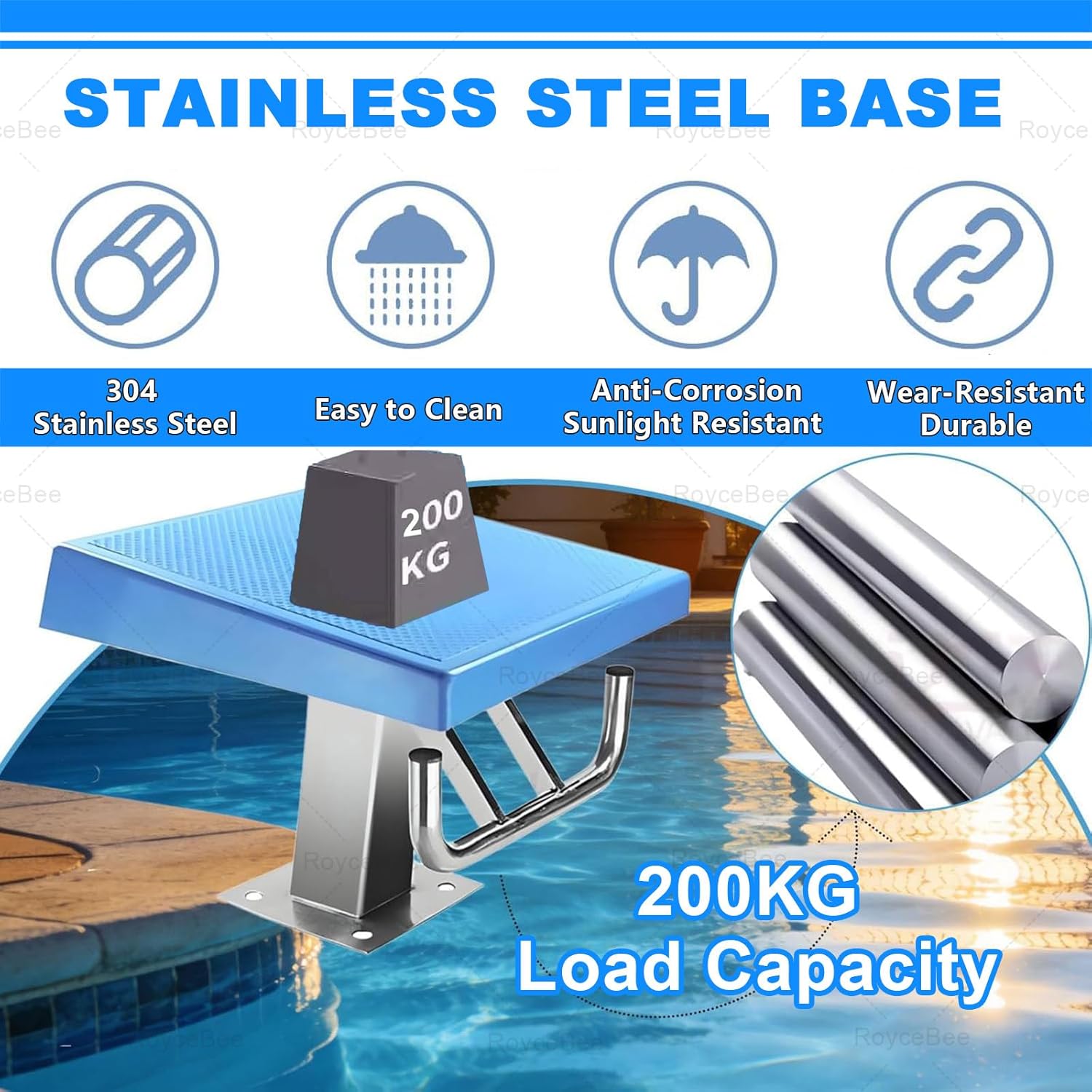 Pool Diving Platform with Stainless Steel Base, Heavy Duty Swimming Pool Diving Board with Non-Slip Strips, for Current Pools and Competition, (20.0" Platform, 440LBs Capacity)