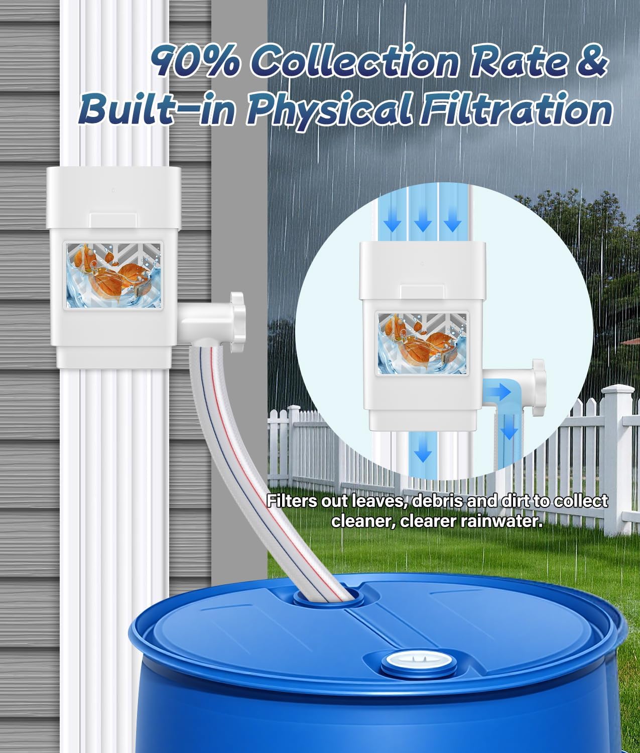 2026 Upgraded Rain Barrel Diverter Kit, Rainwater Collection System with Built-in Filter Screen, Fits 2x3 or 3x4 inch Standard Downspout, Includes 3/4’’ GHT Rain Barrel Spigot, 39.37’’ Hose, White