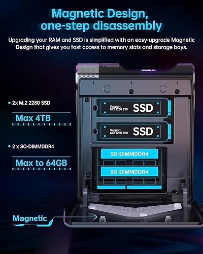 Miniatura 6 de KAMRUI Cliente delgado Mini PC AMD 6-Core Ryzen 5 5600U Radeon Graphics 32GB DDR4 RAM 2TB NVMe SSD WiFi AX BT HDMI DP USB-C wDP RJ-45 RGB Control 3