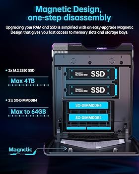 ミニpc amd ryzen 5 5600U 最大4.2GHz 6C12T Amazon.com: GenMachine Mini PC AMD Ryzen 5 5600U Mini