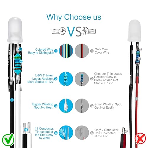 Miniatura 2 de Chanzon 20 luces de diodo LED blancas precableadas de 0.197 in (lente esmerilada redonda difusa CC 12V) con resistencia de 560 ohmios 14 W e