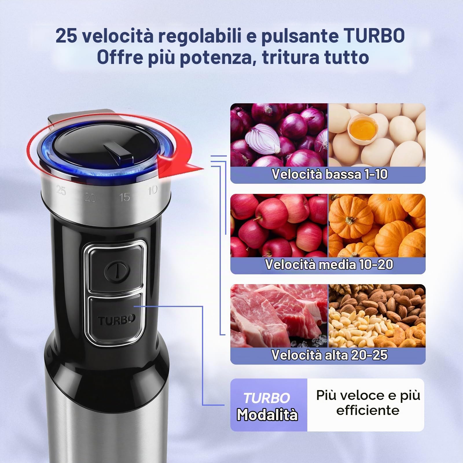 1500W Frullatore a Immersione 4 in 1 da 25 Velocità e TURBO | Multifunzione Immersione, Mixer Cucina con Frusta Tritatutto da 500 ml e Misurino da 700 ml per Preparare Pappe Zuppe e Salse