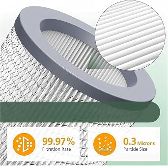 3 Pack Air Replacement Filter Set,Compatible For Molekule Air Purifier, 1 Pack Composite Filter And 2 Pack Pre-Filter, High-Efficiency,Low Noise