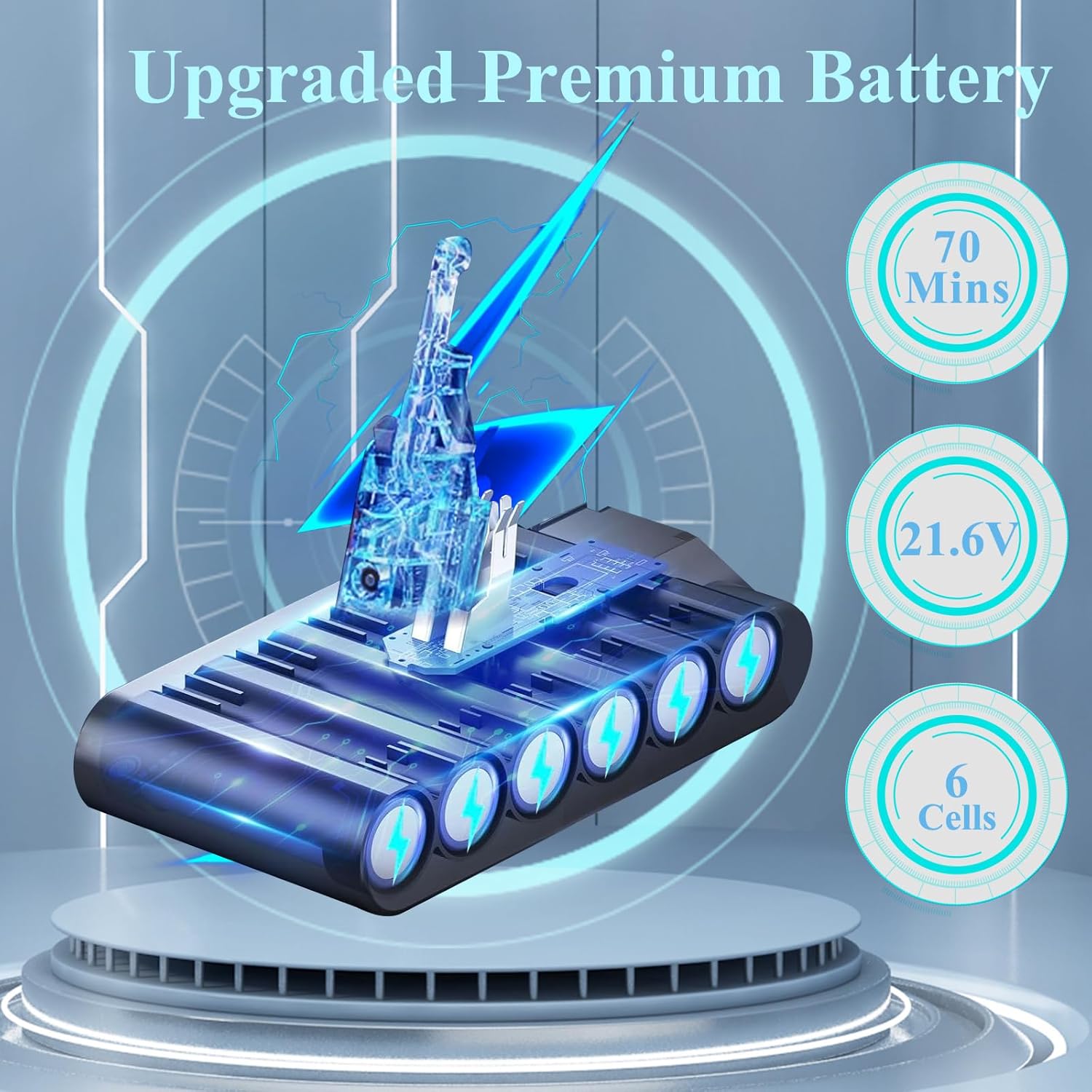 70 Min Upgraded V8 Battery Replacement, Compatible with Dyson SV10 V8 Animal Absolute Motorhead Fluffy Vacuum Cleaners