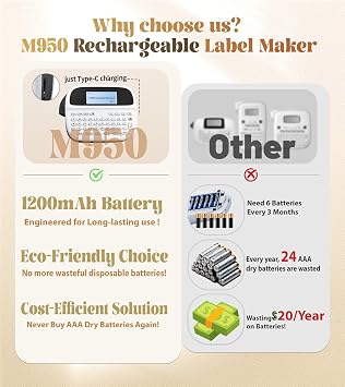 Label Maker Machine with 5 Tapes, Label Maker Waterproof-labels Bundle, Rechargeable Bluetooth Labeler with Backlit LCD, M950 Handheld Label Printer for Office Home Use, Kitchen Food Labels for Jars
