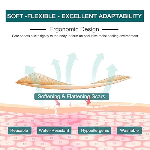 Miniatura 4 de Hojas de silicona para cicatrices (rollo de 1.6" x 120"-3M), rollo de cinta de silicona para cicatrices, tiras de silicona para cicatrices,