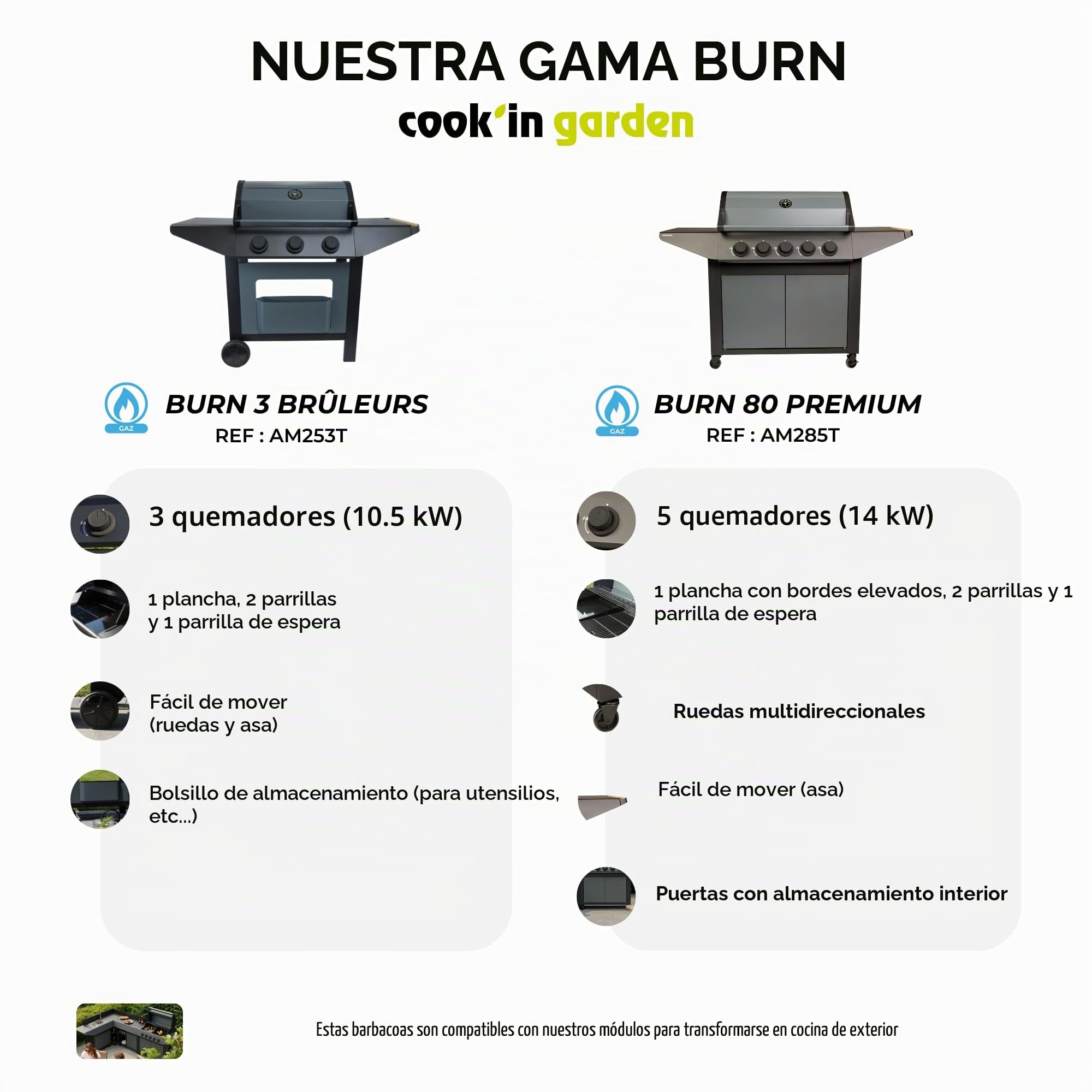 Cook'in Garden - Cocina de Gas para Exterior BURN, Barbacoa con Postre y Fregadero Integrados, 5 Quemadores, Espacio Adicional, Grifo con Salida de Agua, Función de Plancha y Barbacoa