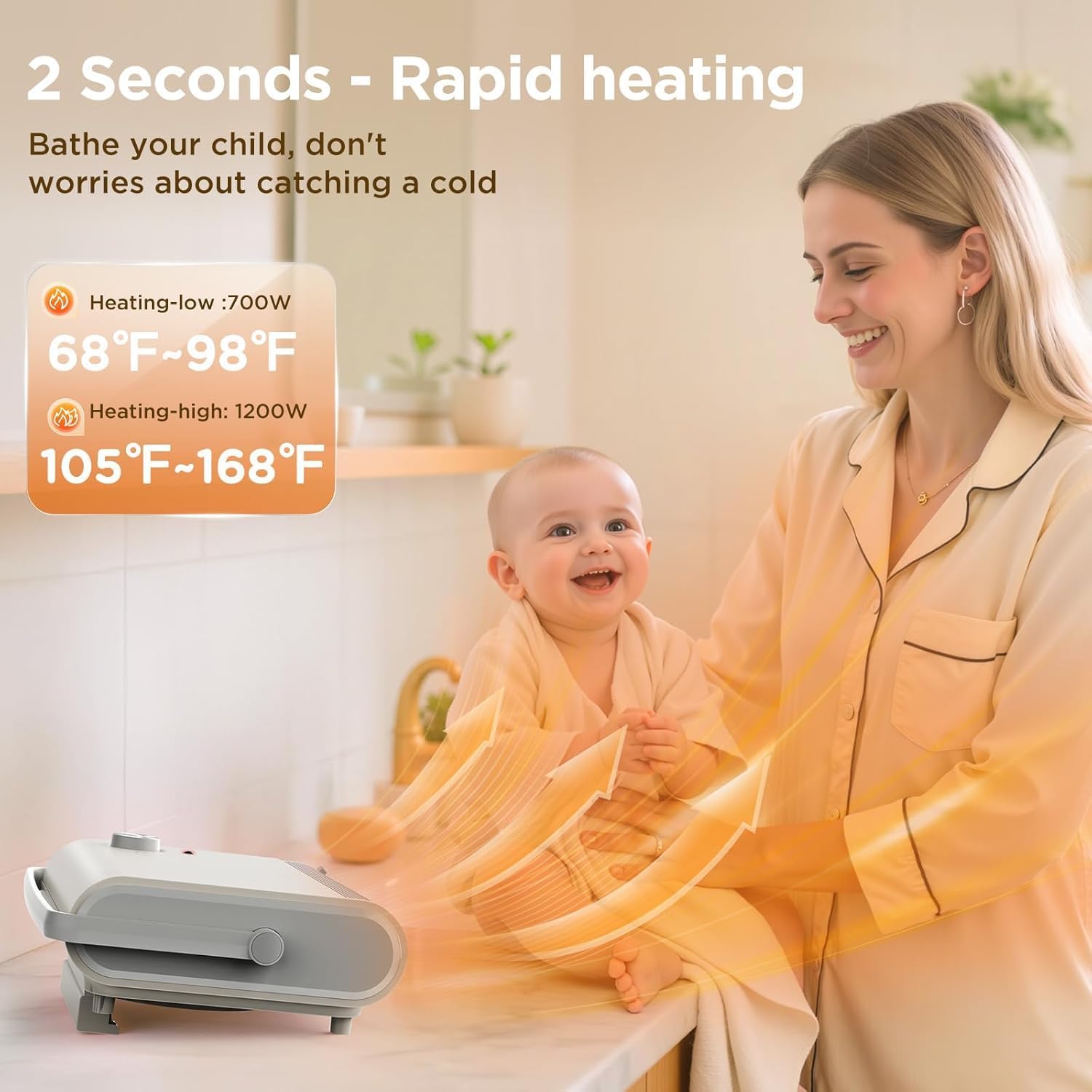 EasyAcc Electric Heaters for Indoor Use, 1200W PTC Fast Heating Energy Efficient Panel Wall Heaters, 30° Oscillation, 3 Modes, Easy 2-Min Install, Plug in Space Heater for Bathroom Bedroom Office