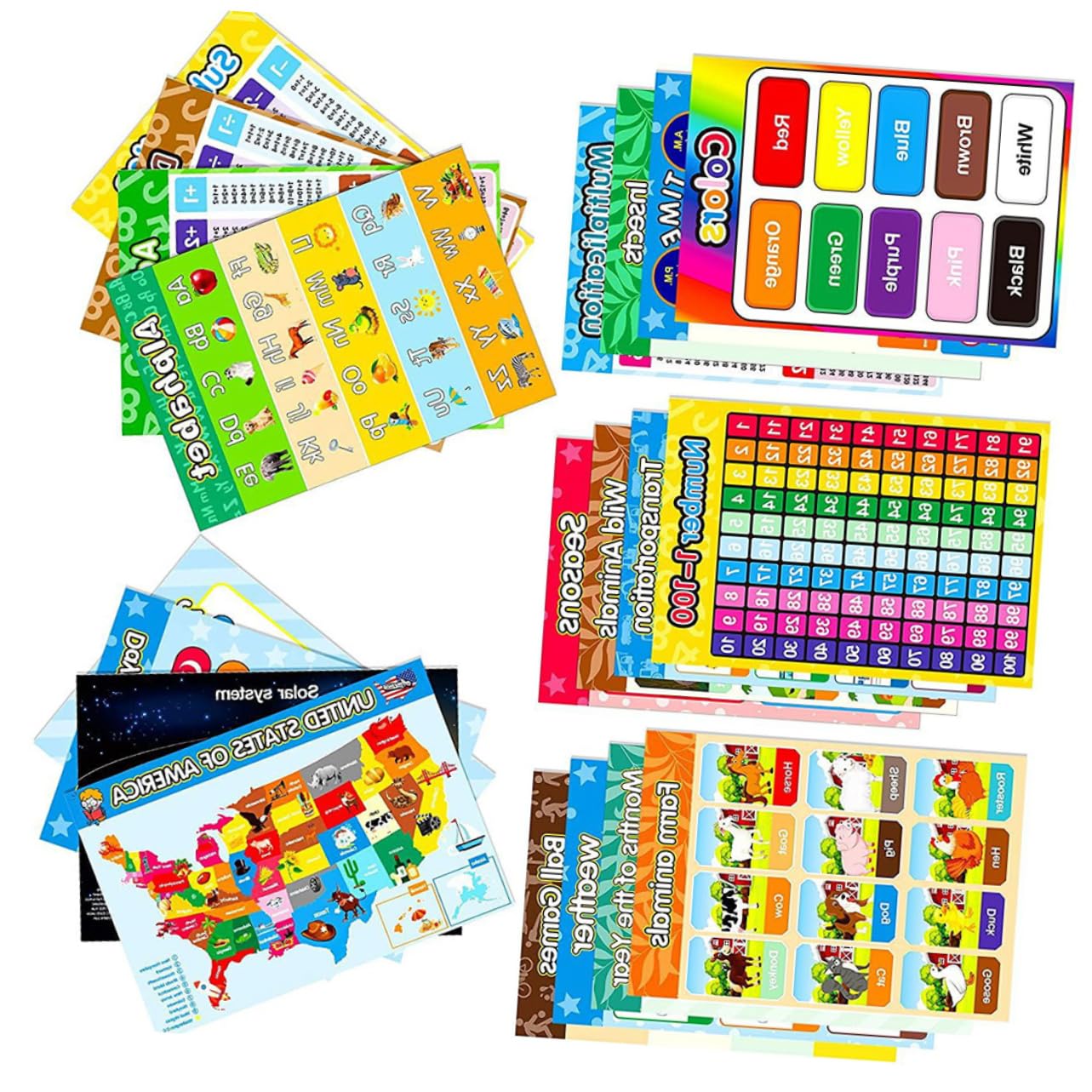 MAGICLULU 20 Sheets Early Education Wall Chart Educational Preschool Posters Educational Poster Early Learning Wall Poster Early Learning Wall Chart English Educational Poster