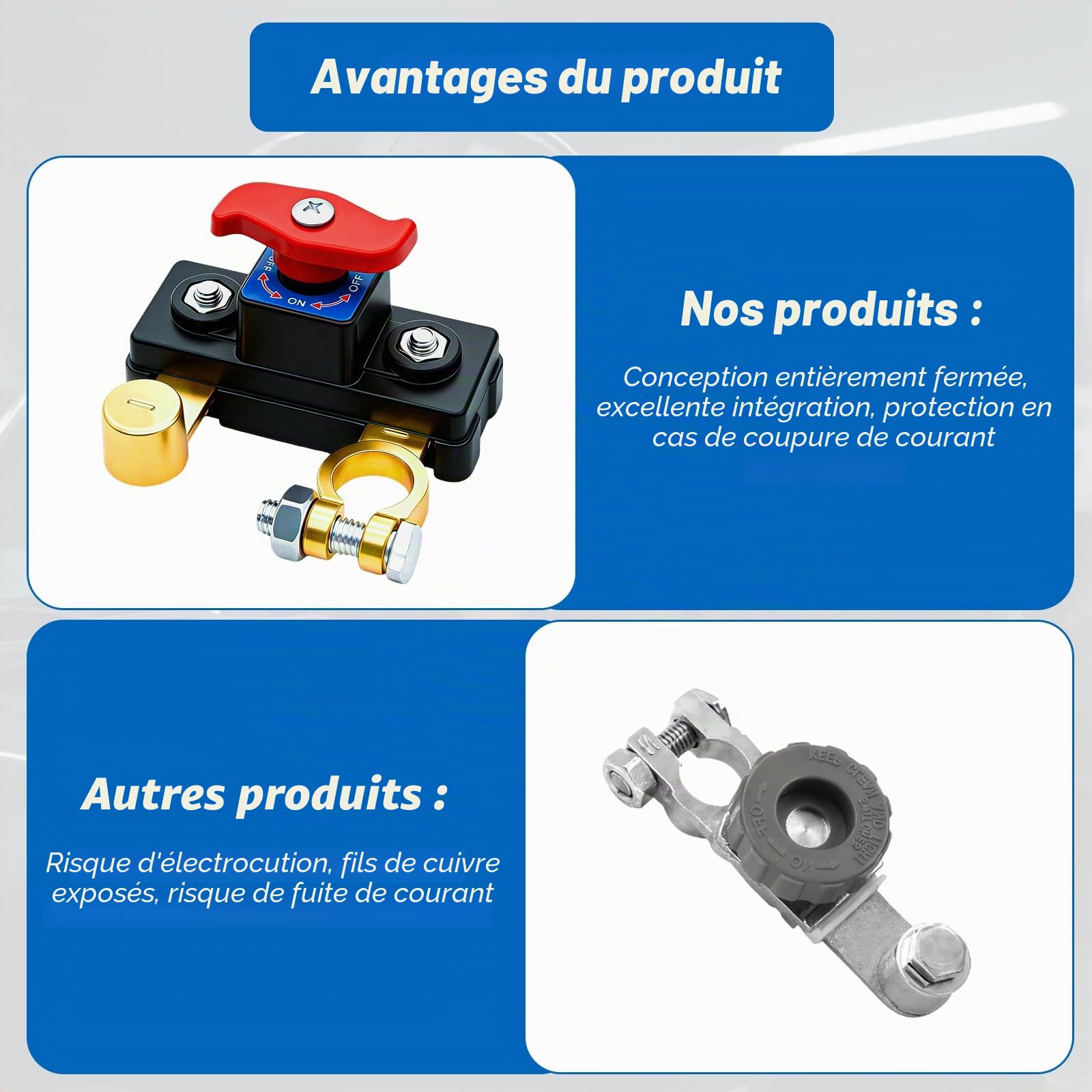 Lot de 2 Coupe Circuit Batterie 12V-24V, Cosse Coupe Batterie en Cuivre Pur, Interrupteur 12v, Haute Conductivité & Transmission Stable, Adapté pour Voiture, Camion, Bateau, Camping-Car et Moto