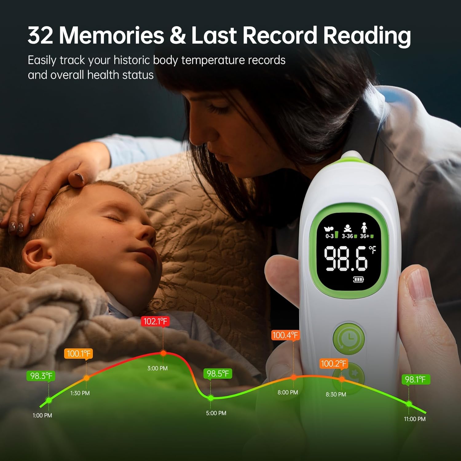 赤ちゃん、子供、大人用の耳用温度計、高精度ベビー温度計、32個の