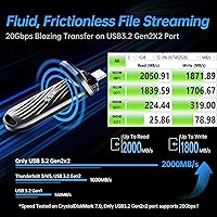 Vista 3 de SSK Unidad externa SSD USB C de 1 TB, hasta 2000 MB/s, unidades de estado sólido externas USB 3.2 Gen 2X2, SSD portátil Stick de potencia ultrabaja