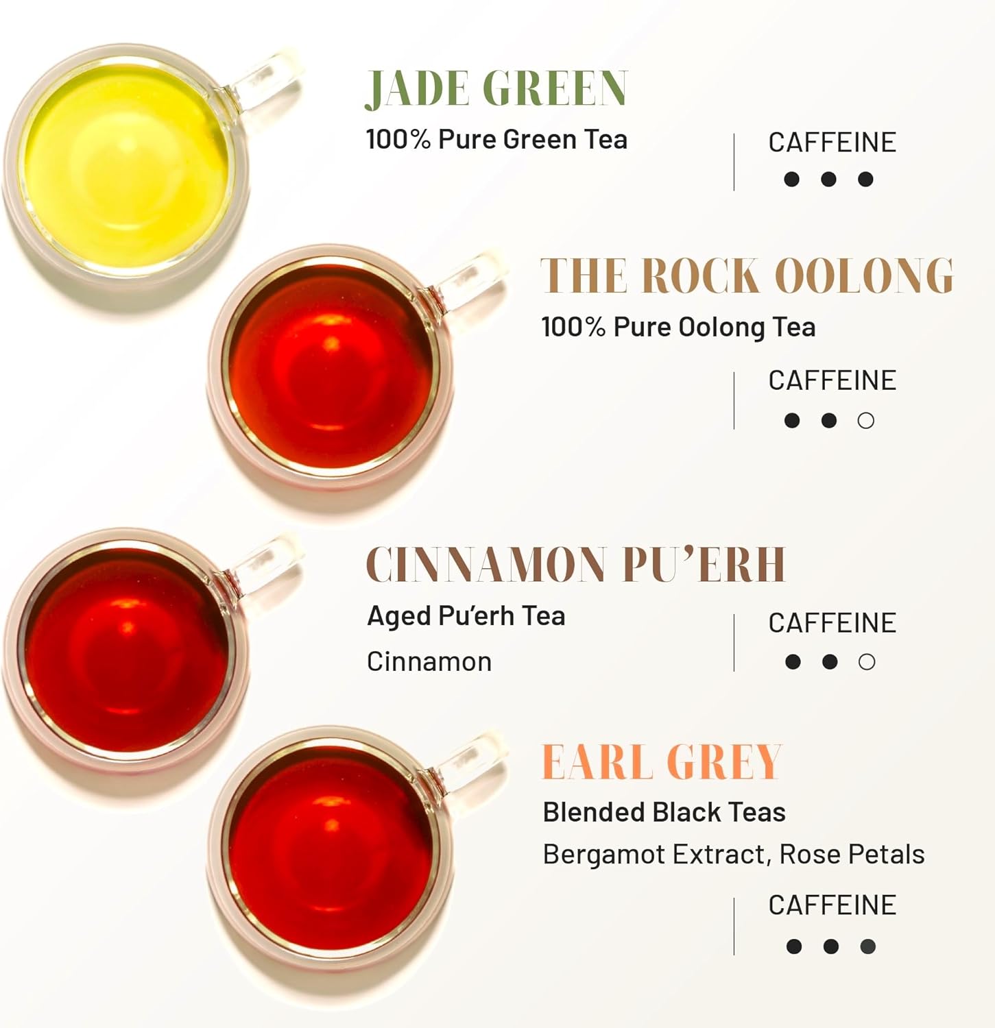 Double Wall Glasses Duo Set + Premium Tea Collection