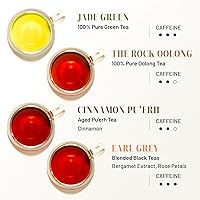 Vista 5 de CHAYEAH, Colección Premium de Té (16 Sobres de Té Pirámide, 8 Sabores Surtidos), Pack de Variedad de Muestra de Té Verde, Negro, Oolong, Pu’erh &