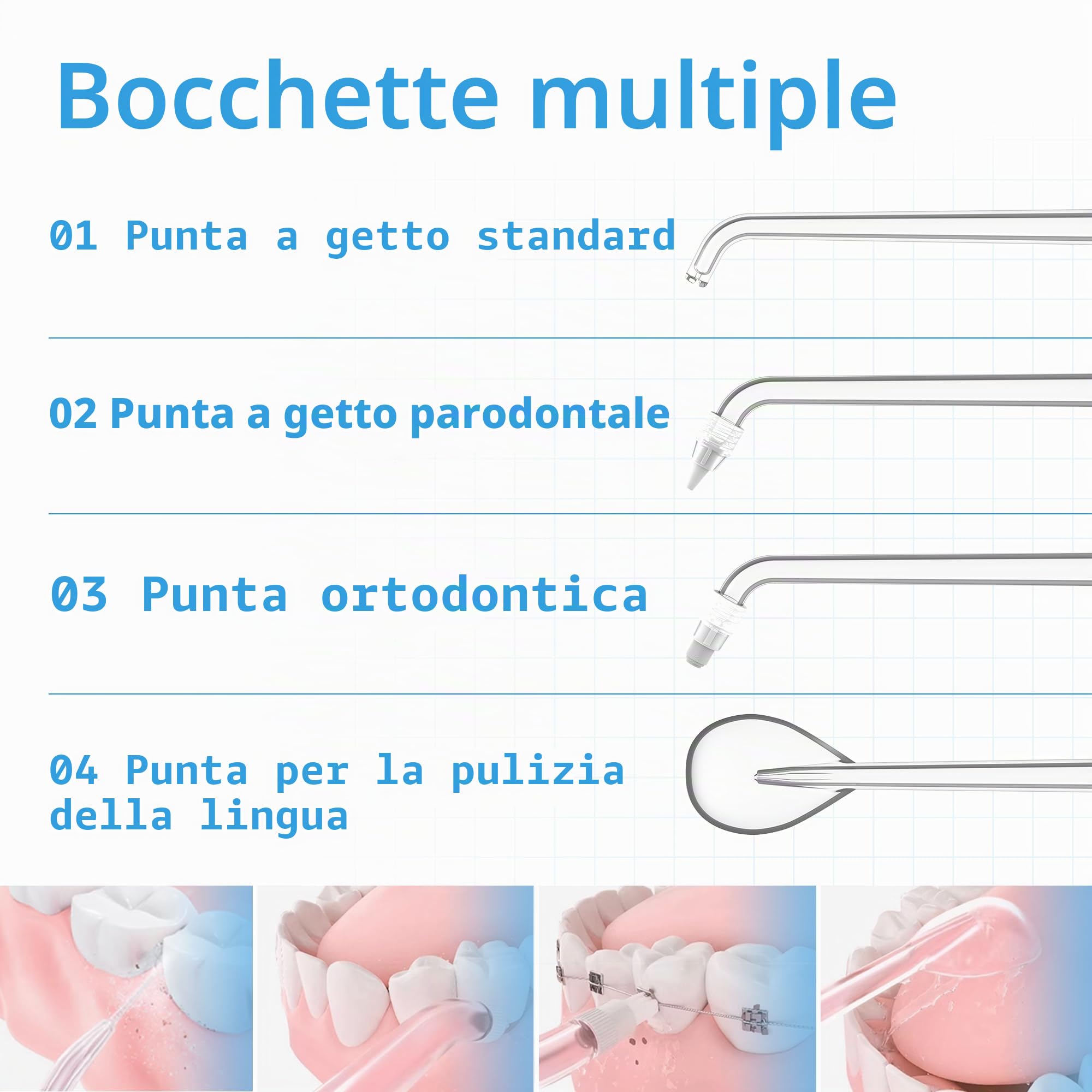 SYNHOPE Idropulsore Dentale Portatile,6 Modalità Senza Fili Professionale Irrigatore Orale,IPX7 Impermeabile,Ricarica USB,Adatto a viaggio e a casa Idropulsore per la cura e la pulizia del cavo orale