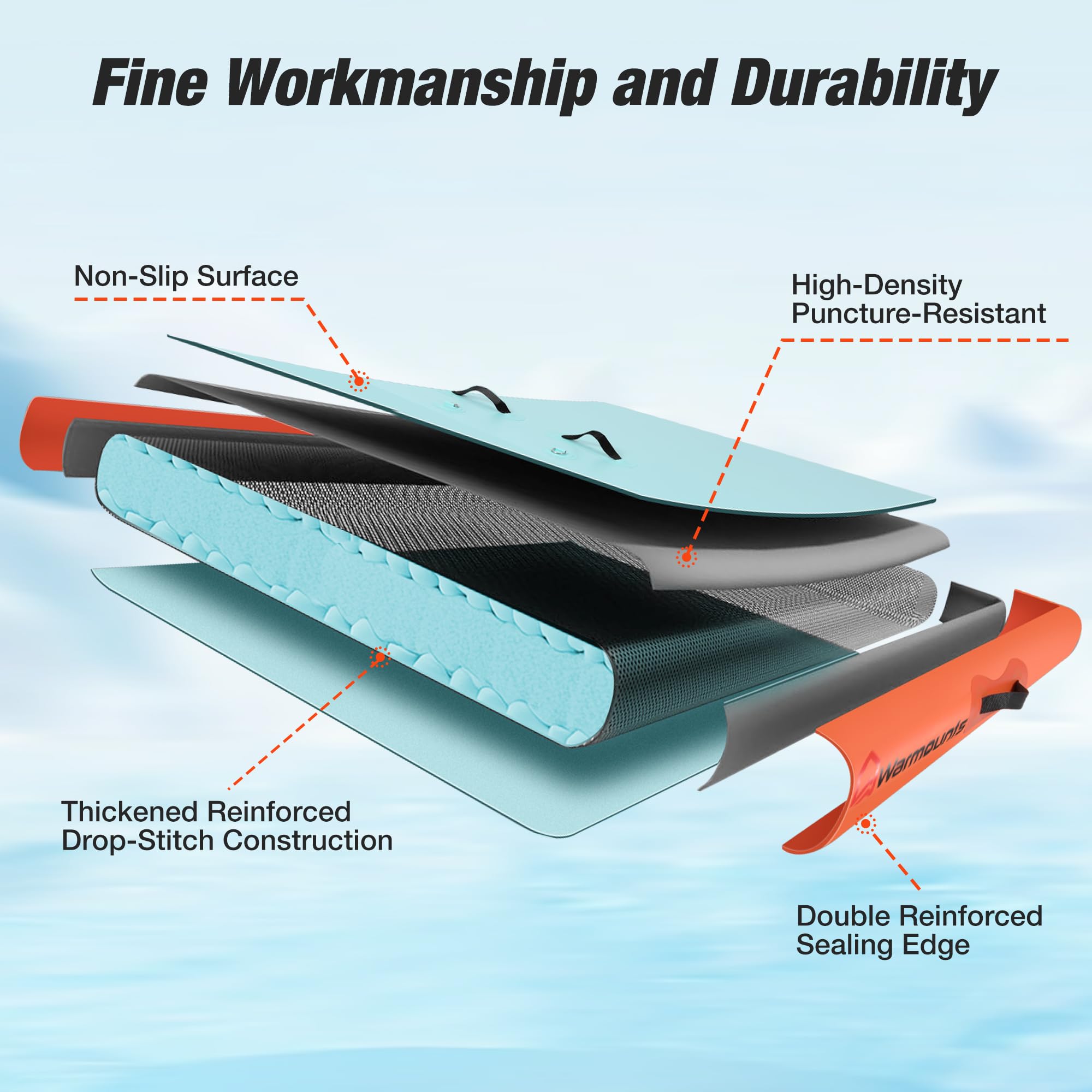 WARMOUNTS Inflatable Floating Dock, 5ft Air Dock Platform for Water Recreation, Inflatable Water Mat with Non-Slip Surface, Rope Ladder, Floating Island Raft for Ocean, Lake, River, Boat