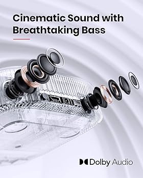 Amazon.com: NEBULA by Solar FHD 1080p Projector, 2x3W Speaker