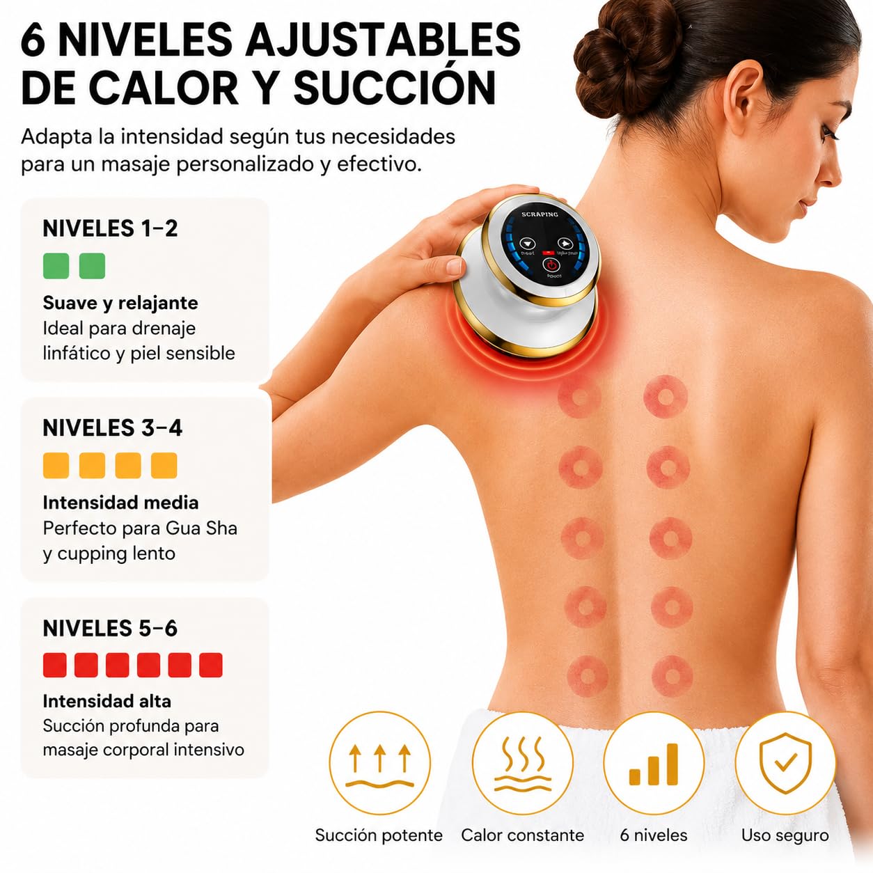 JABO - Masajeador Anticelulitico Reductor Profesional - Masajeador Reafrimante Corporal para la Flacidez y Celulitis - Vacumterapia Anticelulitica para Casa.