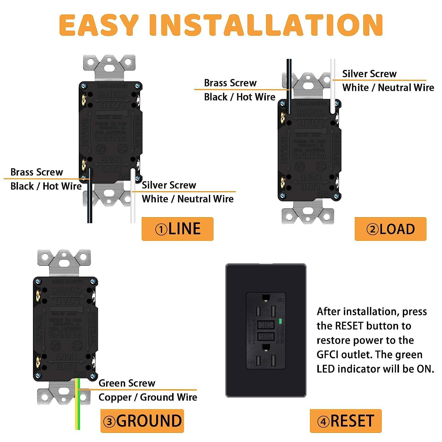 SuperInk Black GFCI Outlet 15 Amp,Black GFI Electrical Outlet,Ground Fault Circuit Interrupter Receptacle,Weather Resistant WR GFCI with LED Indicator,Wall Plates Included, ETL Listed,Black,20PK