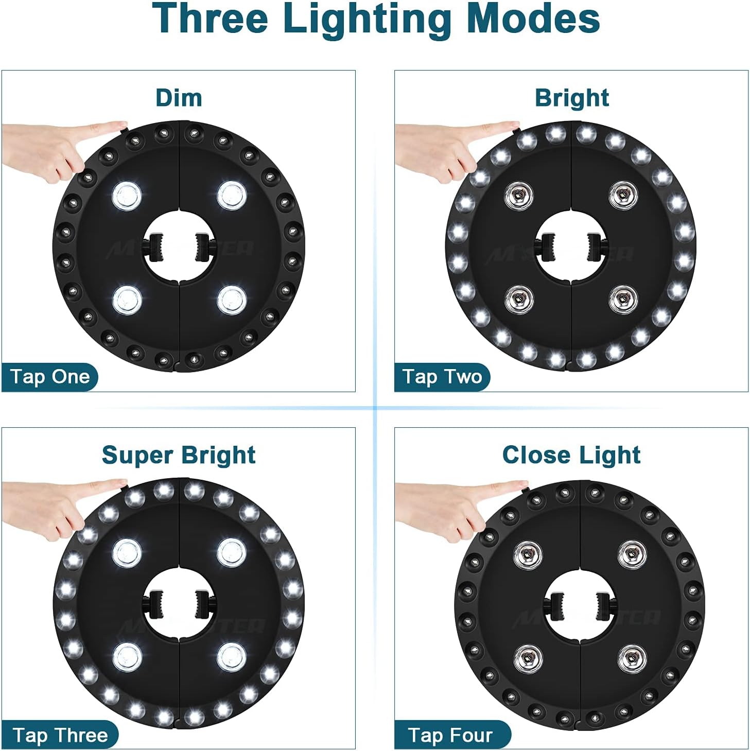 Simple Deluxe Patio Umbrella Light, 28 LED Lights at 200 lumens 3 Brightness Modes Cordless, Umbrella Pole Light for Camping Tents, Yard, Outdoor or Indoor Use : Patio, Lawn & Garden