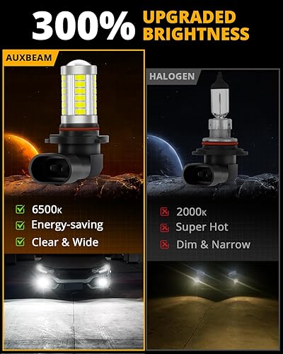 Miniatura 4 de Auxbeam 9005 9006 H10 Bombillas LED antiniebla de alta potencia 50W 3020 SMD bombilla para luz antiniebla, DRL, luces traseras - Xenón blanco 6500K