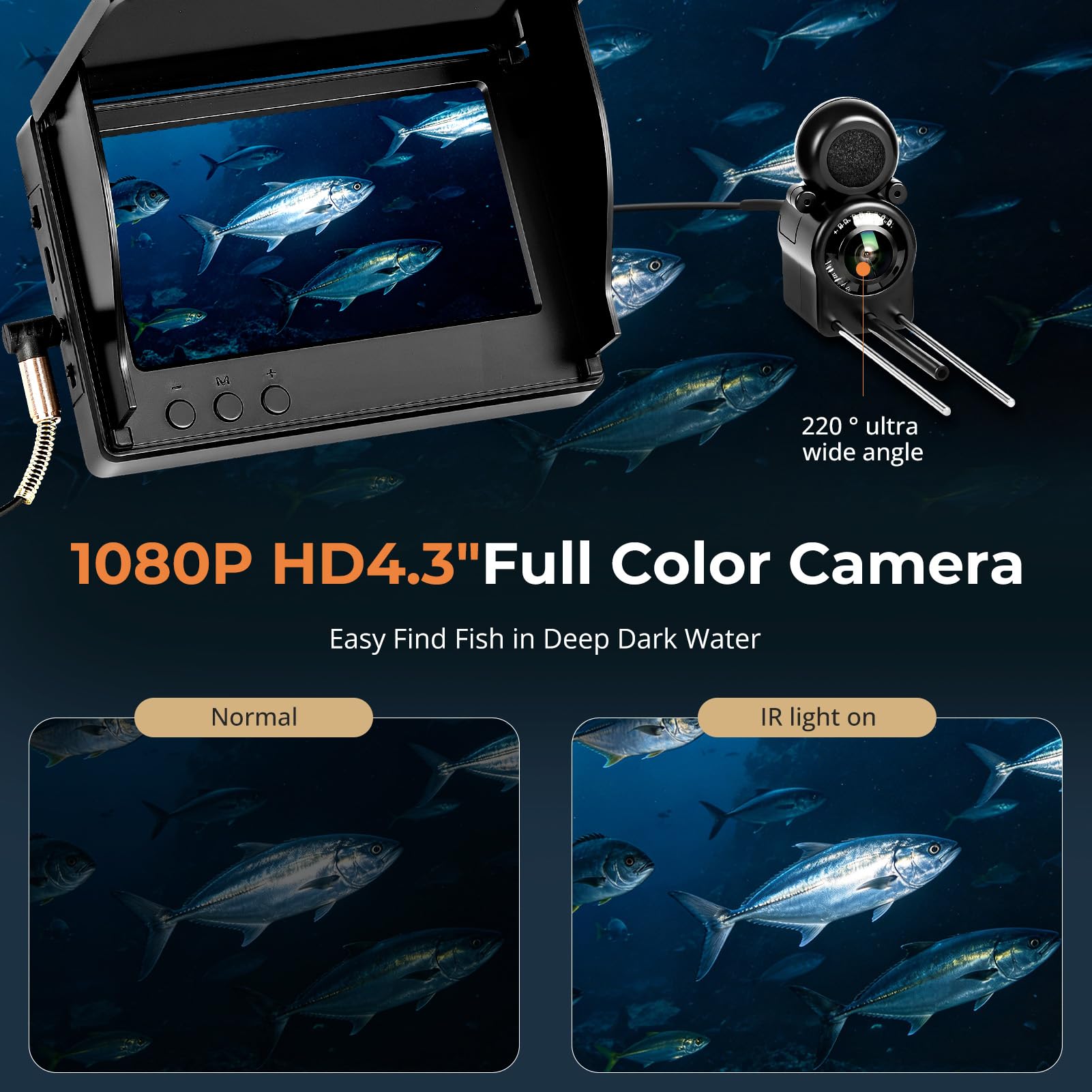 4.3'' IPS Display Fischfinder Unterwasserkamera für Angeln mit 30m Kabel, IR-Nachtsicht & Weitwinkel, Unterwasser Kamera Wasserdichtem IP68 Tragbare Angelkamera für Eisfischen, See, Fluss, Meer, Boot