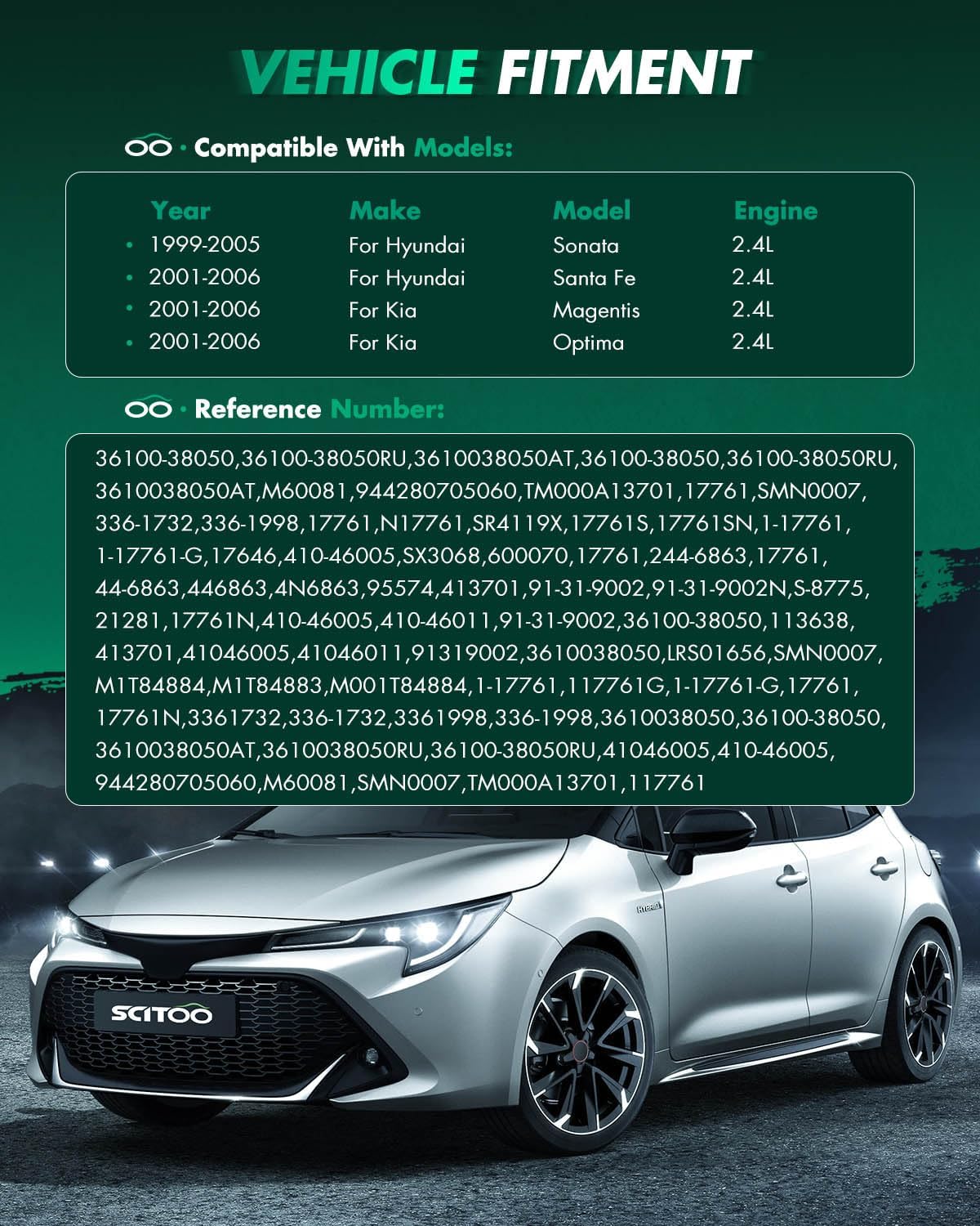 SCITOO Starter Motor 17761 for KIA Magentis Optima 2001-2006 L4 2.4L & for Hyundai Santa Fe 2001-2006 L4 2.4L Sonata 1999-2005 L4 2.4L 410-46005 SMN0007 12V CW 8-Teeth 1.2KW PMGR